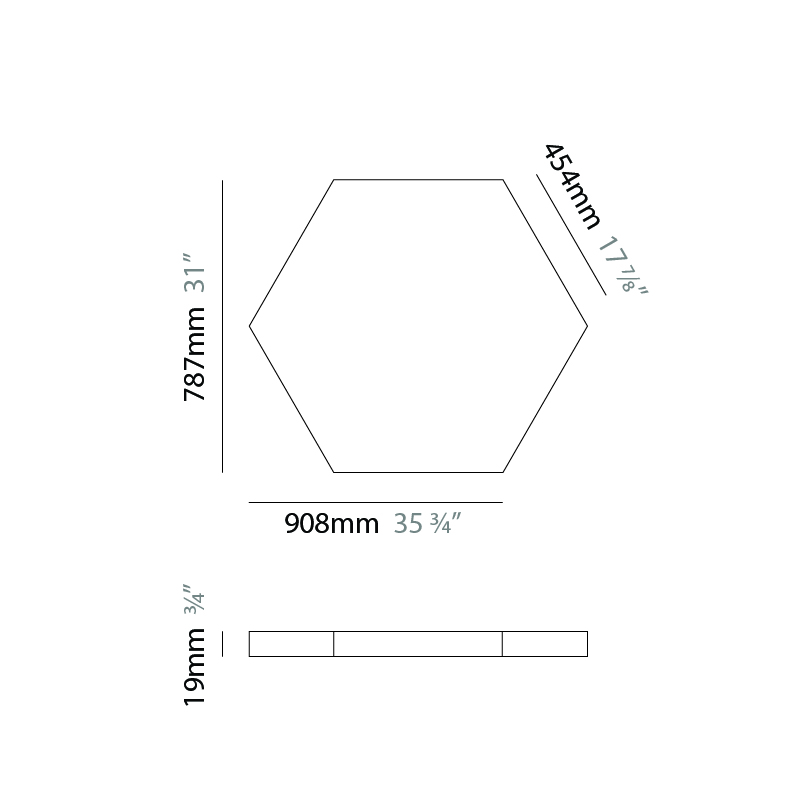 Infinite Hexagon by Ivela – 36 3/4″ x 3/4″ Surface, Panels offers LED lighting solutions | Zaneen Architectural
